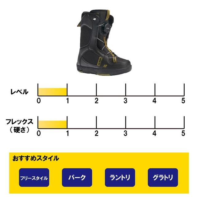 2026 K2 ケーツー LIL MINI リルミニ BLACK 25-26 ジュニア ユース BOA