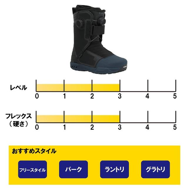 美品 RIDE ライド 2025モデル the 92 28cm RIDE SNOWBOARD 2024-2025