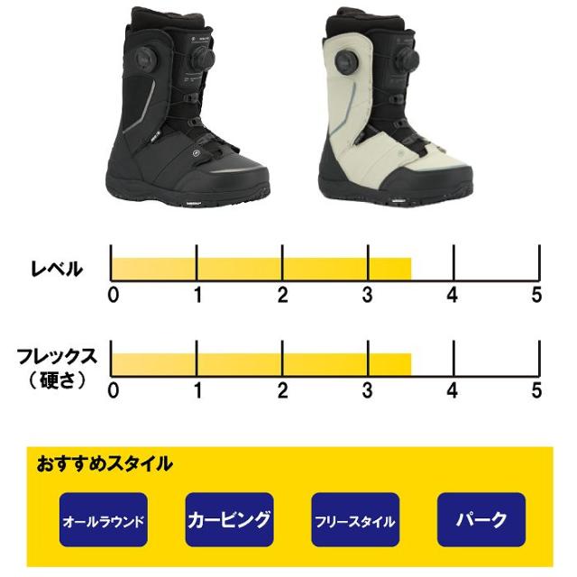 2026 RIDE ライド HERA PRO ヘラ プロ BLACK 25-26 レディース ダブル