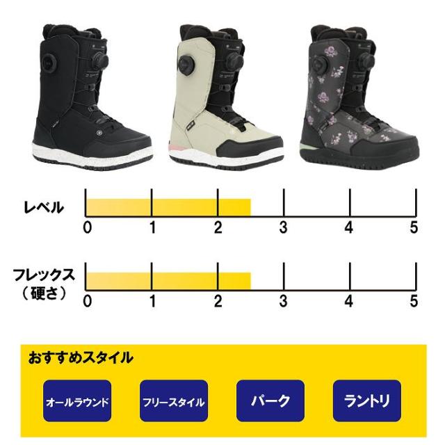 2026 RIDE ライド HERA ヘラ DUST 25-26 レディース ダブルBOA