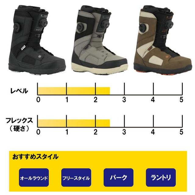 2026 RIDE ライド OCTAVE オクターブ GREY 25-26 ダブルBOA スノーボード ブーツ ボア スノボ_1