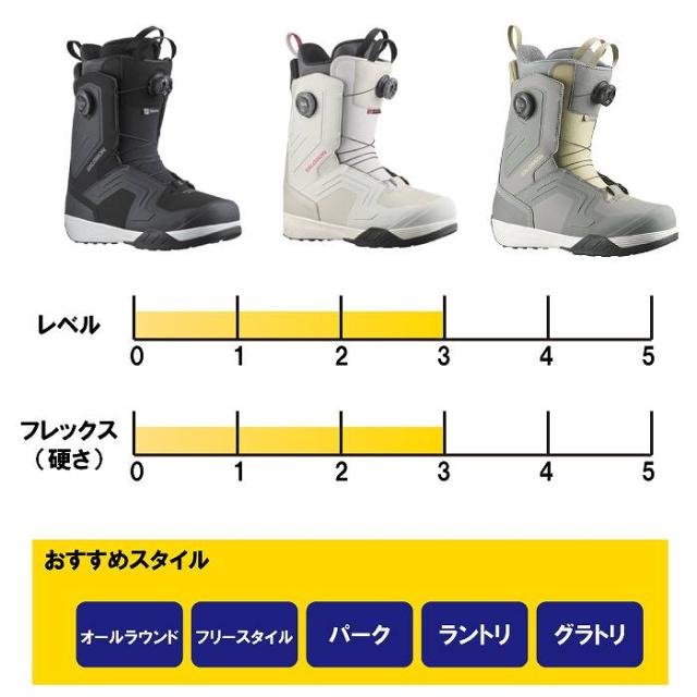 2026 SALOMON サロモン DIALOGUE DUAL BOA WIDE ダイアログ 2026 SALOMON サロモン DIALOGUE DUAL BOA WIDE ダイアログ