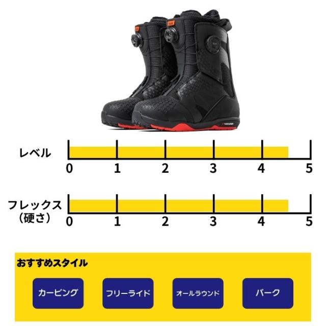 2027 FLUX フラックス OM-BOA オーエムボア BLACK 26-27 スノーボード