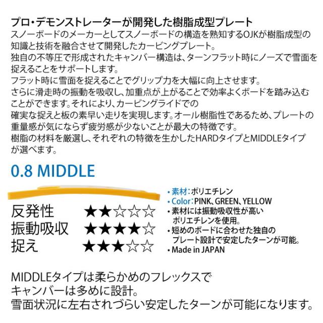 OJK PLATE オージェイケー プレート 0.8 MIDDLE FS GRN フリースタイル ミドル　レディース ジュニア グリーン カービング プレートの通販は