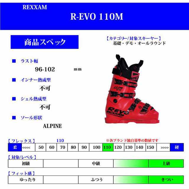 REXXAM レクザム R EVO 110Mインナーの画像を追加しました