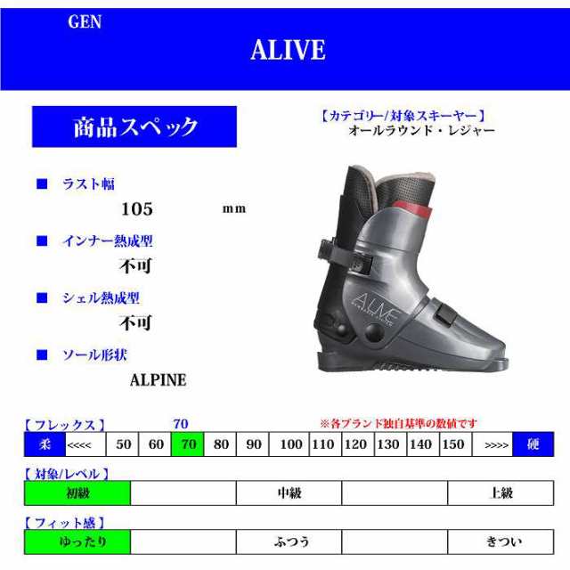 スキー3点セット]2024 ROSSIGNOL EXPERIENCE 80 CARBON + XPRESS 11 GW