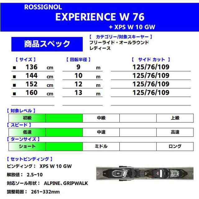 4点セット Rossignol Experience74