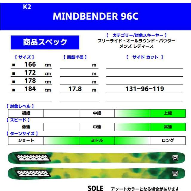 アソートセット サカつく2002