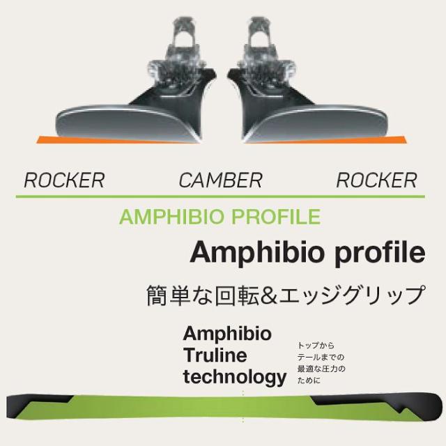 旧モデル エラン スキー板 2025 ELAN WILDCAT 76 C LIGHT SHIFT