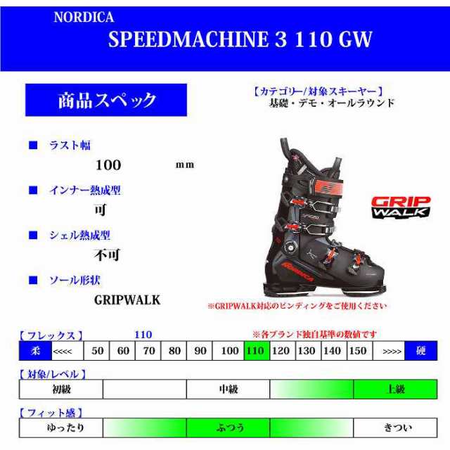 2023 NORDICA ノルディカ SPEEDMACHINE 3 110 GW BK/ANT/RED スピード