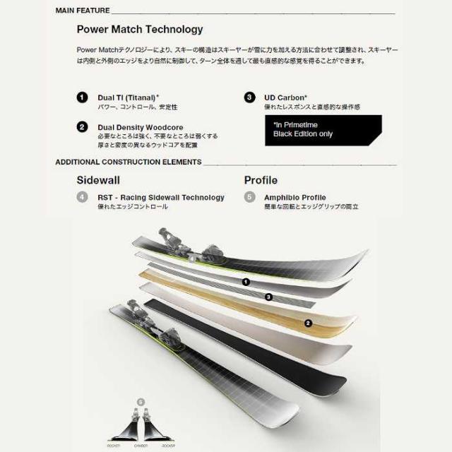 エラン スキー板 2026 ELAN PRIMETIME 44+ SHIFT X + ELX 11.0 GW