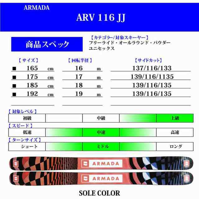 アルマダ スキー板 2024 ARMADA ARV 116 JJ エーアールブイ 板単品 23