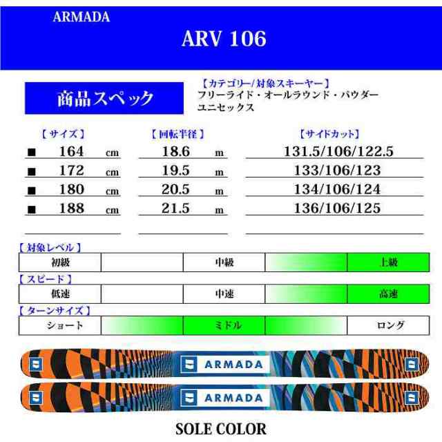 スキー2点セット]アルマダ スキー板 2024 ARMADA ARV 106 + 24