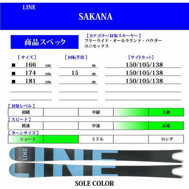 ライン スキー板 2024 LINE SAKANA サカナ 板単品 23-24の通販はau PAY