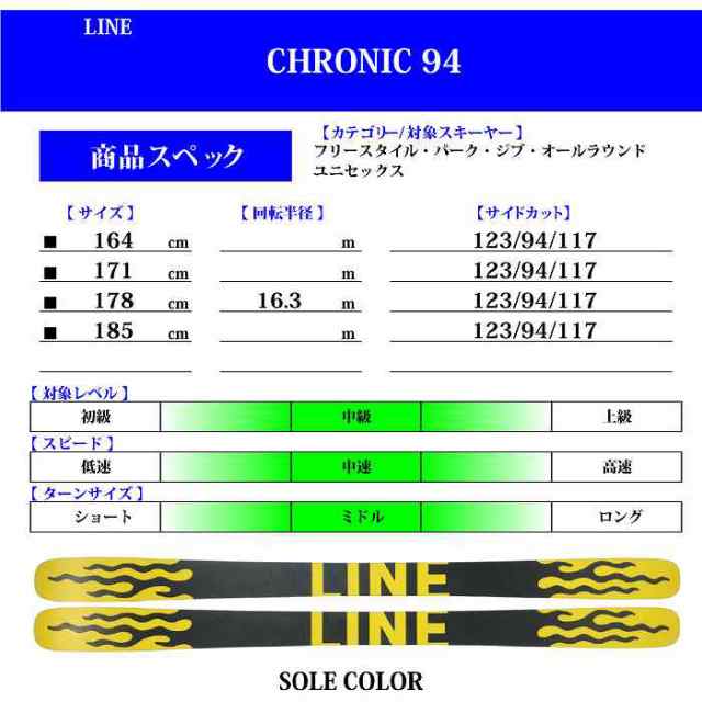 ライン スキー板 2024 LINE CHRONIC 94 クロニック 板単品 23-24の通販