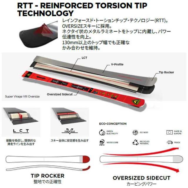 ロシニョール スキー板 2026 ROSSIGNOL SUPER VIRAGE VIII OVERSIZE KONECT + SPX 14 KONECT GW スーパーヴィラージュ ビンディングセット 25-26_3