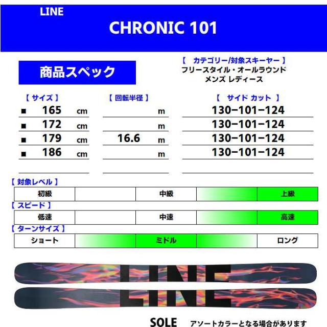 旧モデル [スキー2点セット] ライン スキー板 2025 LINE CHRONIC 101 +