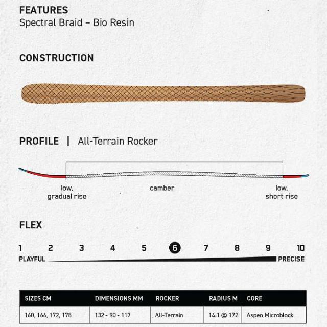 スキー3点セット] ケーツー スキー板 2026 K2 MINDBENDER 90C QUIKCLIK