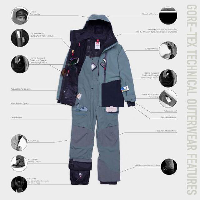 686 シックスエイトシックス ウェア GORE-TEX CORE SHELL PNT 24-25 BREEN メンズ パンツ スノーボード ロクハチ_4