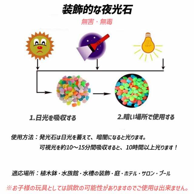 蓄光石 菱形 夜光石 約2万個入り 光る石 アクアリウム イルミネーション 庭の装飾 (10kg)の通販はau PAY マーケット - ST-MART  | au PAY マーケット－通販サイト