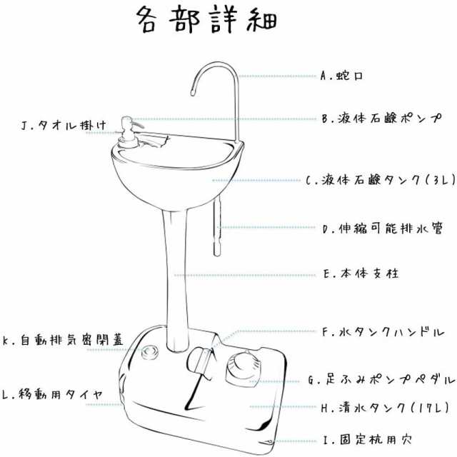 簡易ポータブル洗面台 ポータブル洗面台 手洗い台 汚水タンク付き 車輪