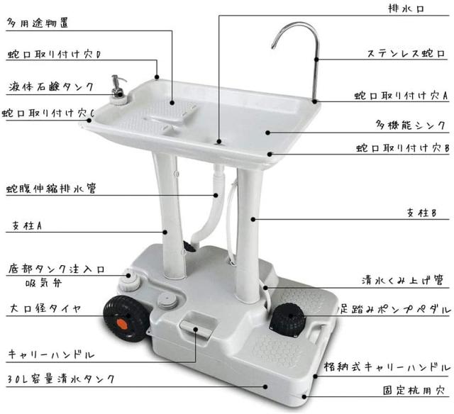 大型 簡易ポータブル洗面台 ポータブル洗面台 手洗い台 車輪有り