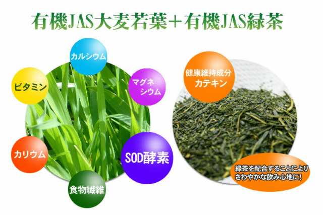 山本の青汁 60g×10個(880円お得) 有機JAS認定　非加熱 青汁 無農薬 低温製法 抹茶 SOD酵素 食物繊維 カテキン 粉末 ダイエット 山本芳翠園 緑茶 野菜不足 非加熱 大麦若葉 酵素 | 国産 あおじる パウダー 山本の青汁 山本 健康ドリンク 送料無料　の通販は