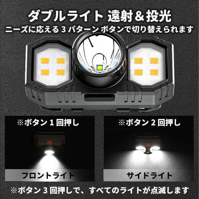 ヘッドライト led 充電式 バイク 釣り ルーメン ヘッドランプ 登山 おしゃれ 屋外 強力 頭 小型 最強 防水 自転車 ロードバイク 防災 usbの通販はau  PAY マーケット - oMo shop | au PAY マーケット－通販サイト