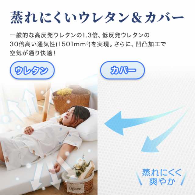 マットレス 高反発 三つ折り シングル 10cm 敷布団 極厚 高反発 マットレス 高反発 三つ折り シングル 10cm 敷布団 極厚 高反発