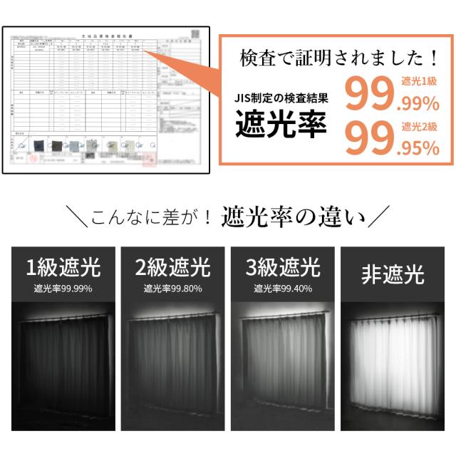 カーテン 防炎 4枚セット 遮光 1級 防炎カーテン 幅100cm 4枚組 1級遮光 2級遮光 防火 難燃 断熱 遮熱 保温 UVカット 麻調 間仕切り 無地 AIFY アイフィー_5