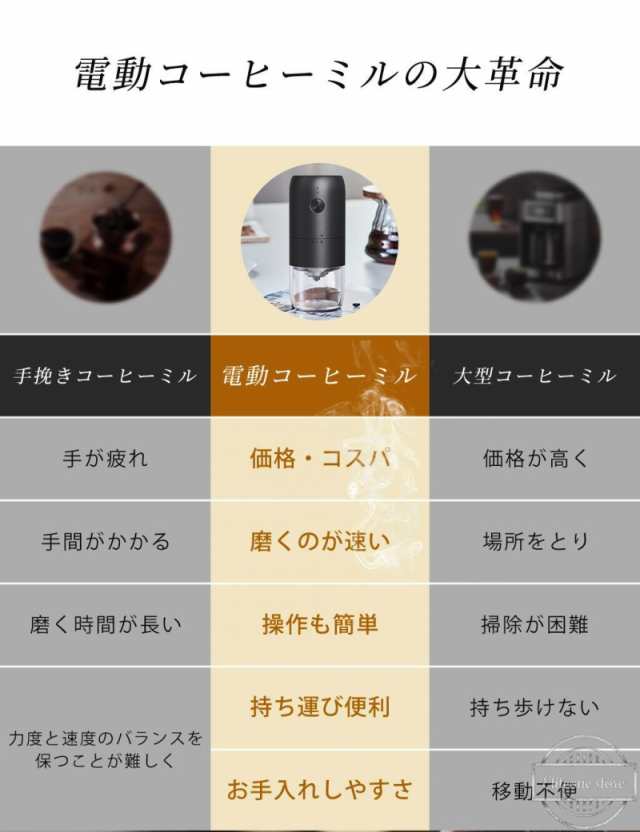 コードレス コーヒー ミル 臼式 充電式 自動挽き 珈琲 粉末均一 - 電気