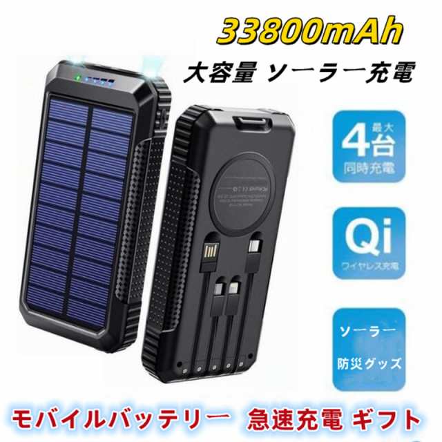 AIDPEK ソーラーパネル 100W ソーラーチャージャー ソーラー充電器