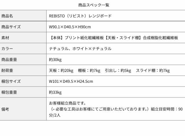 レンジ台 幅90 ロータイプ 食器棚 おしゃれ 北欧 キッチン 収納 アイデア 収納棚 ラック 引き出し 調味料 スライド 送料無料 RV90-90RB