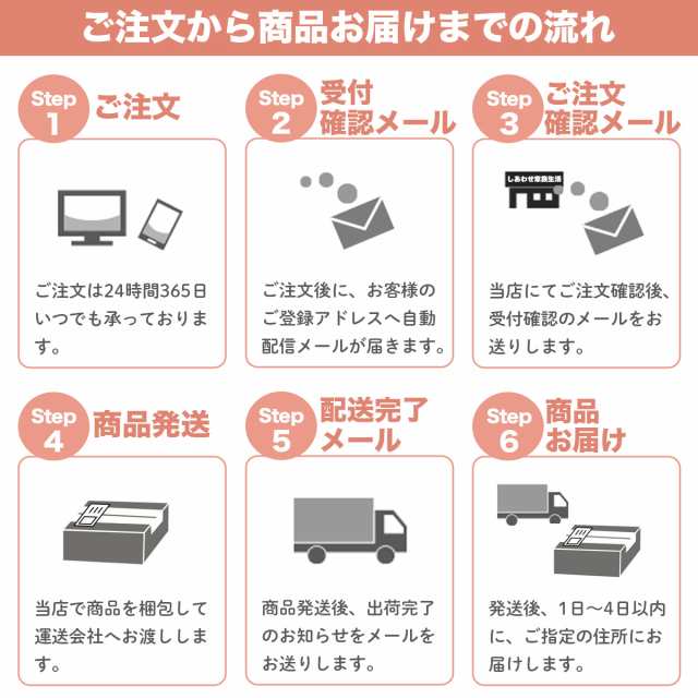 PAY　PAY　カレーラーメン20袋セット（130g）　オットギ　マーケット－通販サイト　しあわせ家族生活　韓国ラーメン1袋【送料無料】の通販はau　マーケット　au