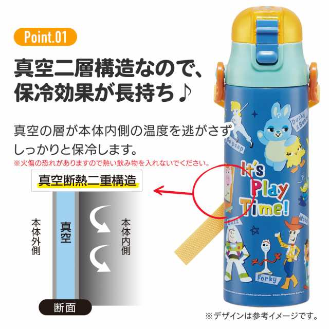 水筒 キッズ ワンタッチ ステンレス 直飲み ボトル キャラクター