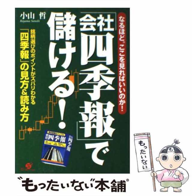 リスクとリターンがよくわかる 図解 投資のカラクリ - ビジネス/経済