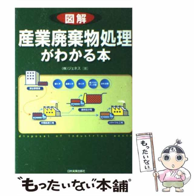 中古】 図解産業廃棄物処理がわかる本 / ジェネス / 日本実業