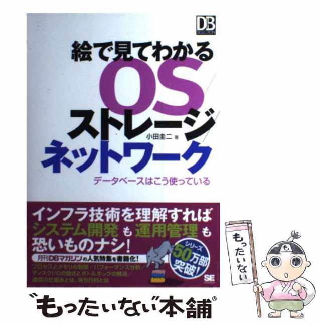 絵で見てわかるOS ストレージ ネットワーク～データベースはこう使って