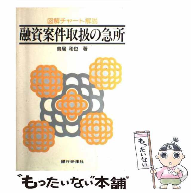 経済法令研究会 個人融資渉外の実務 送料無料