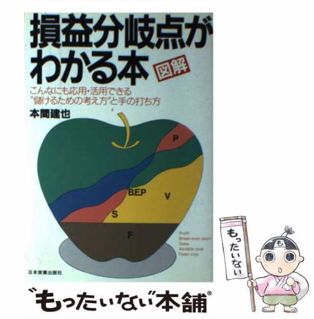 【中古】 図解・損益分岐点がわかる本 / 本間建也 / 日本実業出版社 [単行本]【メール便送料無料】｜au PAY マーケット