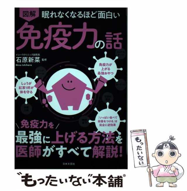 図解眠れなくなるほど面白い自律神経の話 - 健康・医学