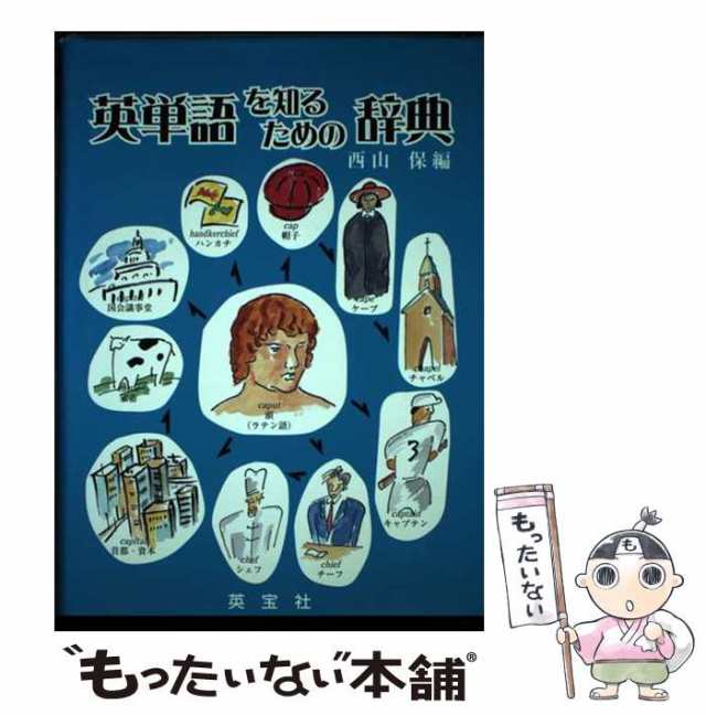 【中古】 英単語を知るための辞典 / 西山 保 / 英宝社 [単行本]【メール便送料無料】