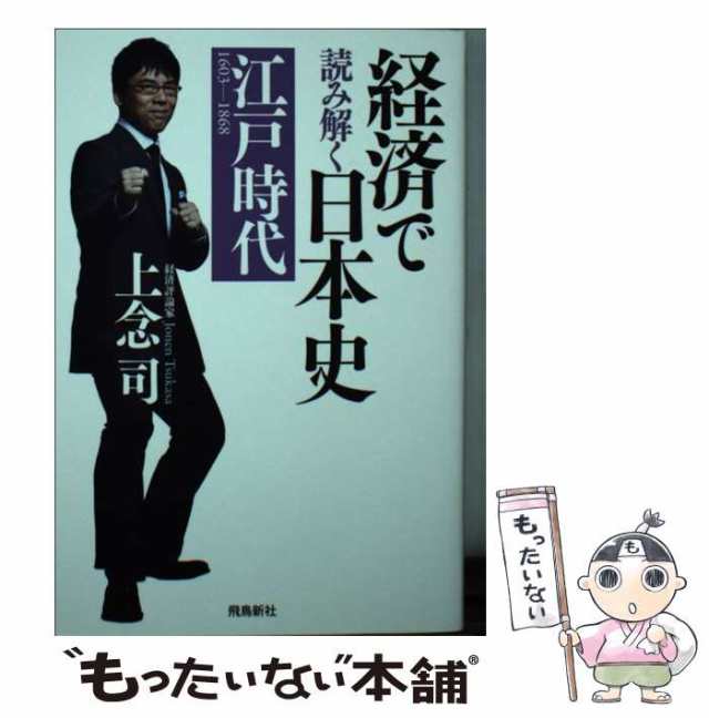 １万円から始められるビットコインＦＸ ＲＹＵ