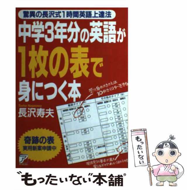 寿夫　PAY　長沢　マーケット　au　驚異の長沢式1時間英語上達法　中古】　もったいない本舗　明日香出版社　PAY　[単行本]【メール便送料無料の通販はau　中学3年分の英語が1枚の表で身につく本　マーケット－通販サイト