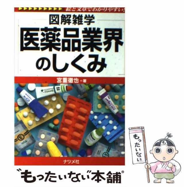 医薬品業界のしくみ : 図解雑学 : 絵と文章でわかりやすい! - 健康・医学