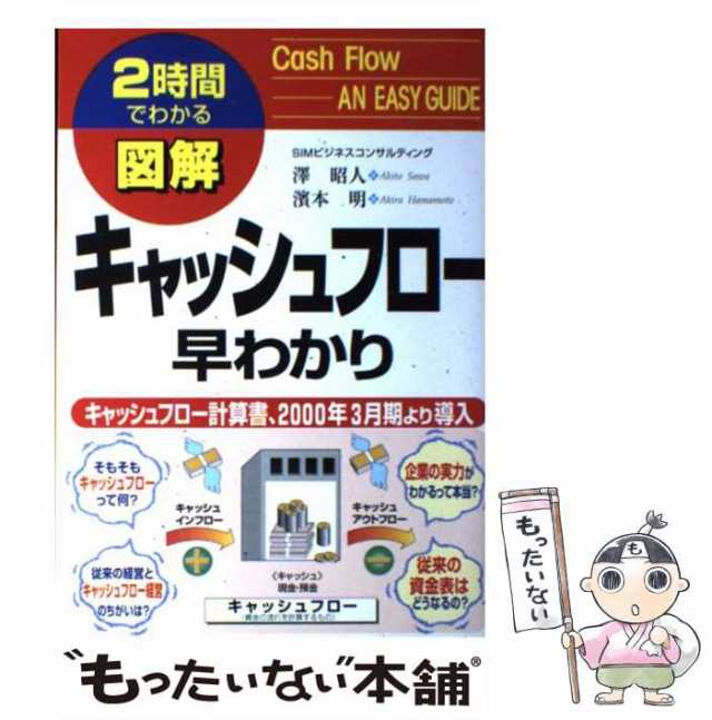 もったいない本舗　中古】　マーケット　中経出版　昭人　マーケット－通販サイト　図解キャッシュフロー早わかり　[単行本]【メール便送料無料】の通販はau　濱本明、沢　PAY　2時間でわかる　au　澤昭人　PAY