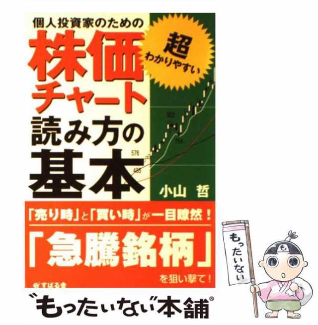 もったいない本舗　マーケット－通販サイト　au　PAY　すばる舎　小山　哲　PAY　中古】　マーケット　個人投資家のための株価チャート読み方の基本　[単行本]【メール便送料無料】の通販はau