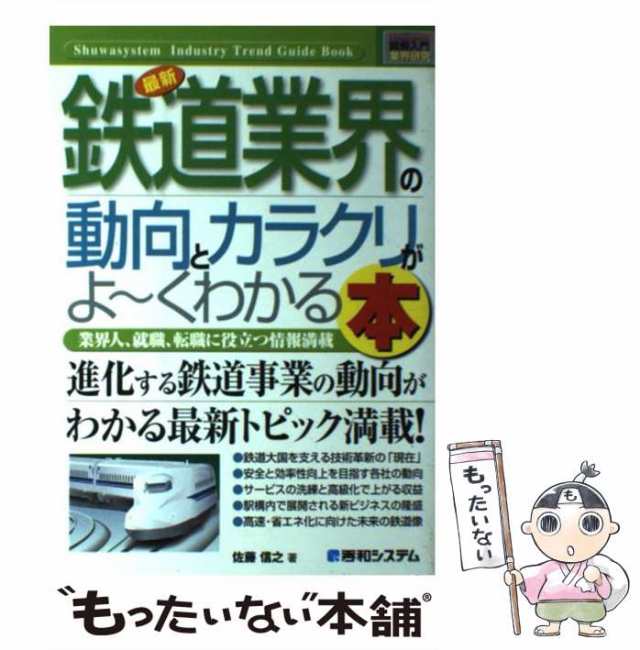 PAY　マーケット　佐藤信之　PAY　業界人、就職、転職に役立つ情報満載　中古】　の通販はau　How-nual)　(図解入門業界研究　最新鉄道業界の動向とカラクリがよ〜くわかる本　マーケット－通販サイト　もったいない本舗　au