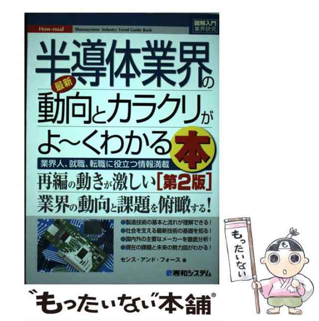 図解入門業界研究 最新半導体業界の動向とカラクリがよ~くわかる本第3版