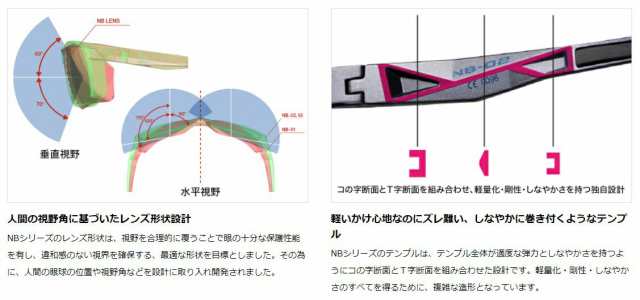 オージーケーカブト（OGK KABUTO) 自転車 サイクル スポーツサングラス NB-03 軽量 オーバルレンズモデル【度付き対応】の通販はau  PAY マーケット - アイワン秋葉原 au PAY マーケット店 | au PAY マーケット－通販サイト